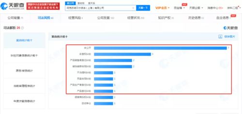 經銷商痛訴來威漆 一盤散沙，只是披著一張國外的皮